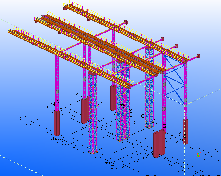 Gantry SUPPORT