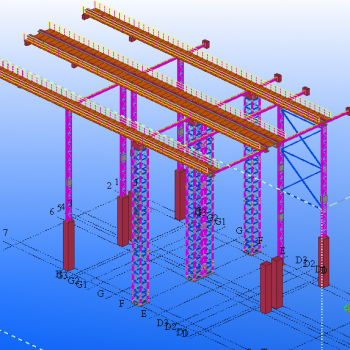 Gantry SUPPORT